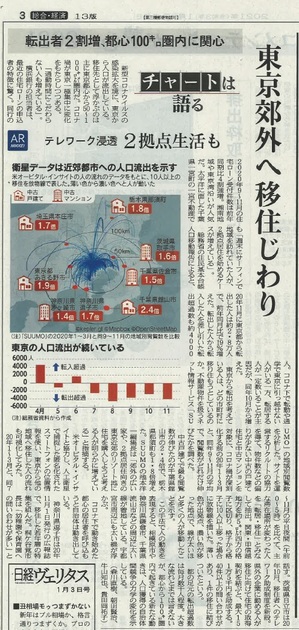 日経新聞（R3.1.3号）.jpg